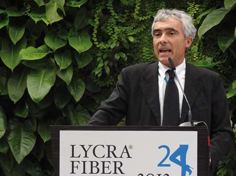 Lycra Fiber Moves Lycra Fiber Moves