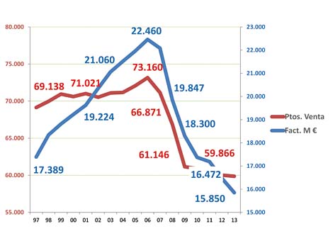 Borja Oria Borja Oria
