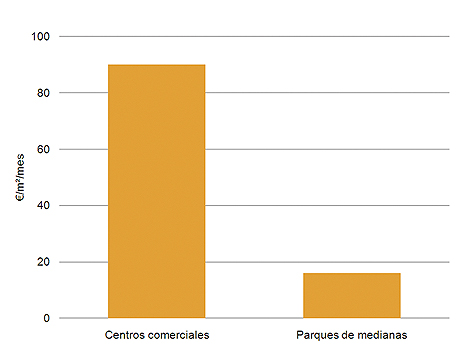 Comercio Textil TEXTIL EXPRESS textilexpres.com