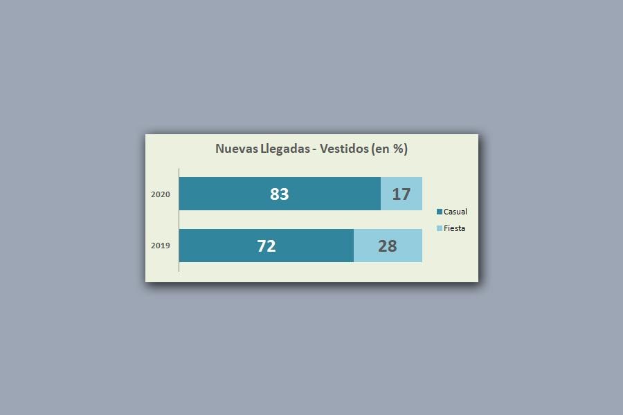 la ropa que compraremos esta navidad la ropa que compraremos esta navidad